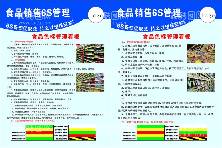 编号：60683211041316399537【酷图网】源文件下载-超市色标管理看板