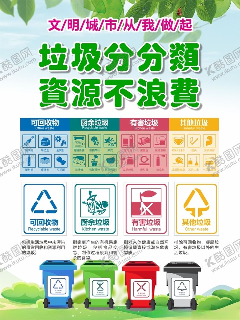 编号：91727701291425572065【酷图网】源文件下载-垃圾分类资源不浪费