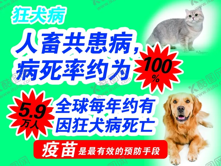 编号：85321002241633408878【酷图网】源文件下载-狂犬病海报