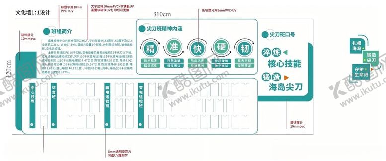 编号：52531111021437297720【酷图网】源文件下载-简约商务风简历模板