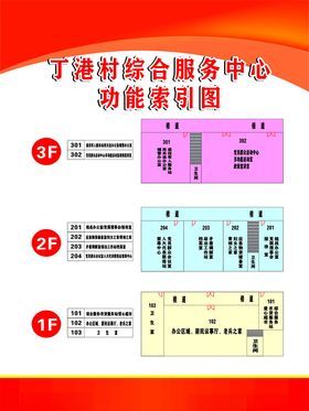 指向导视经典索引图