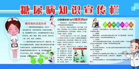 糖尿病知识宣传栏