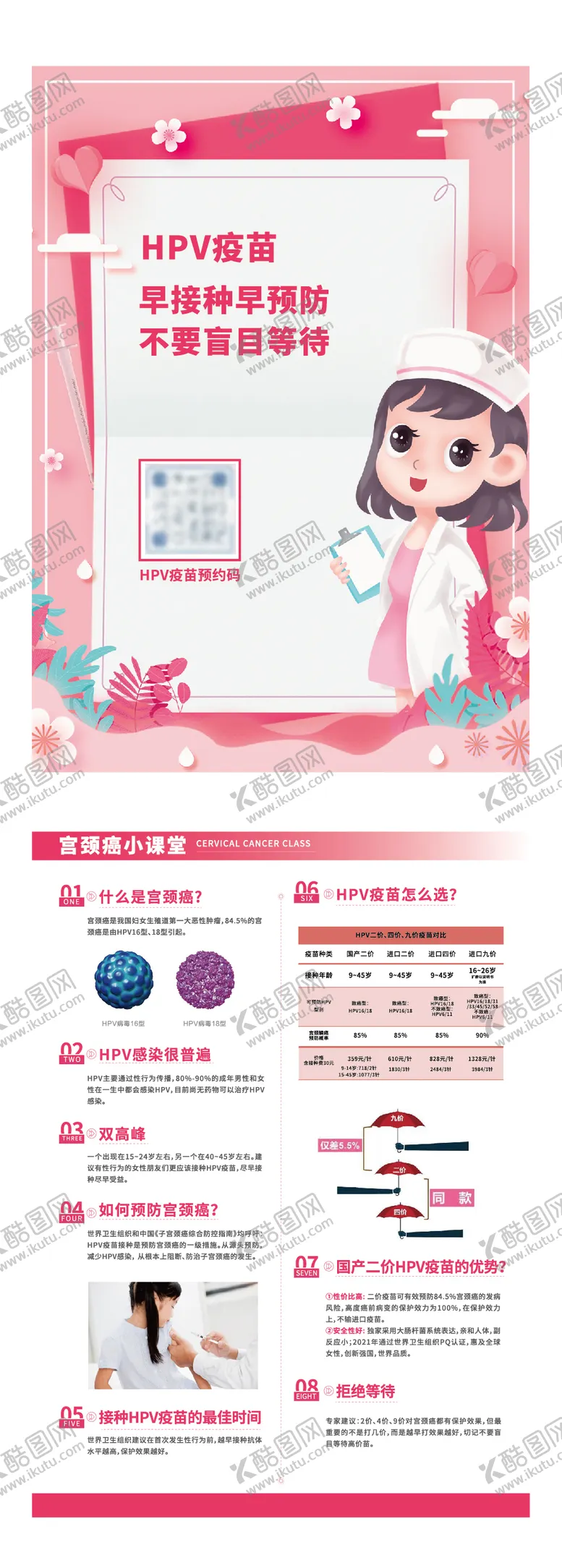 编号：11525501201445404724【酷图网】源文件下载-HPV宫颈癌预防DM单设计