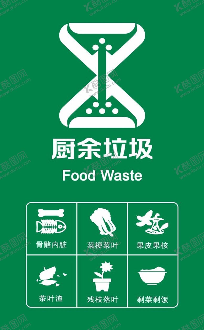 编号：28415709201938261324【酷图网】源文件下载-厨余垃圾