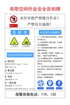 有限空间作业安全告知牌