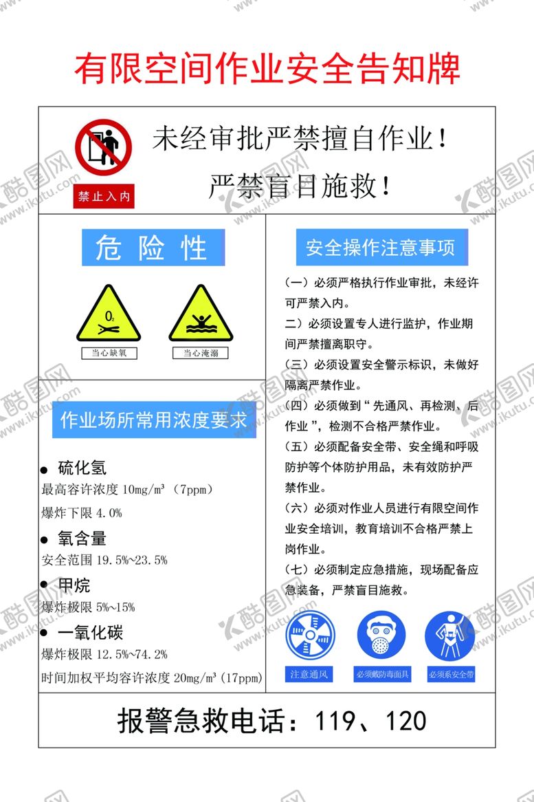 编号：34446507050043009400【酷图网】源文件下载-有限空间作业安全告知牌