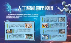 人工智能应用前线展示