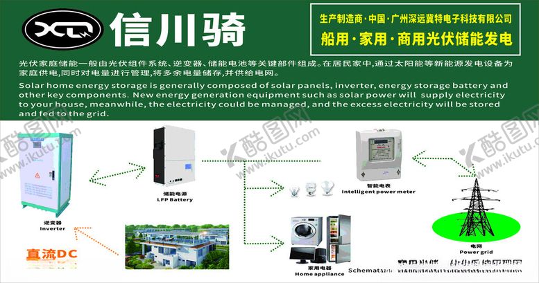 编号：87720702180025588122【酷图网】源文件下载-新能源光伏海报