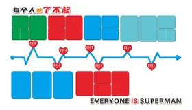 照片墙