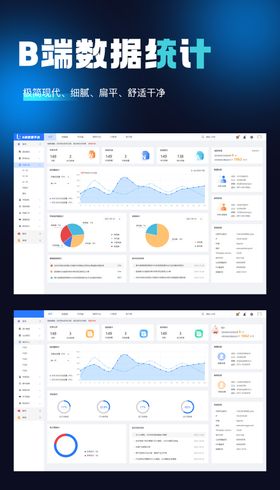 互联网科技B端数据统计后台UI设计