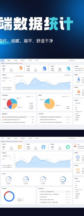 互联网科技B端数据统计后台UI设计