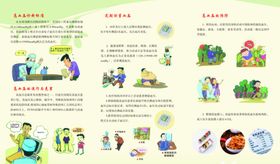 高血压折页