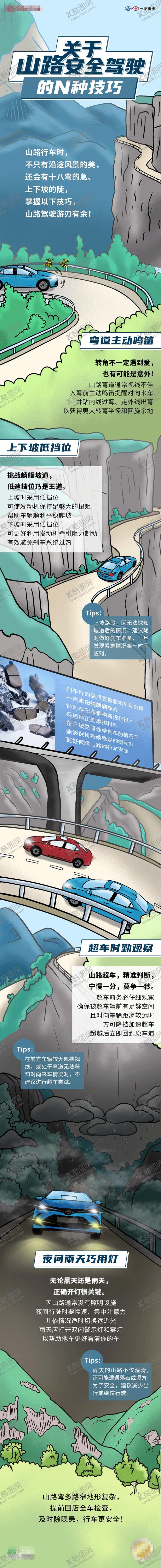 编号：39412709240407238411【酷图网】源文件下载-山路安全驾驶技巧长图