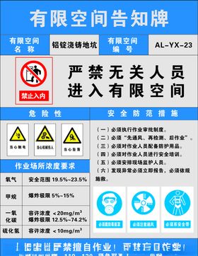 有限空间告知牌