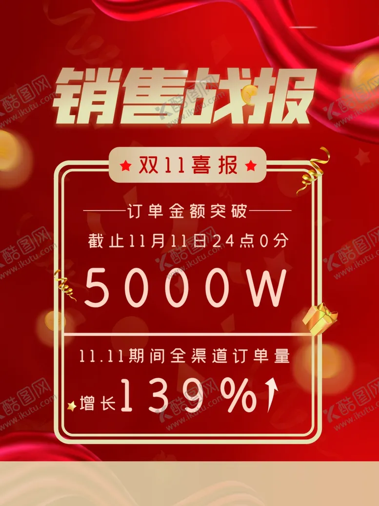 编号：46427702090435082350【酷图网】源文件下载-销售战报