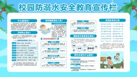 校园防溺水知识宣传展板