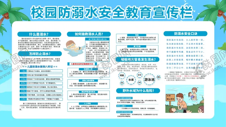 编号：81510206181321368270【酷图网】源文件下载-校园防溺水知识宣传展板