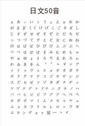 日文50音