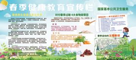 健康教育宣传栏展板卫生