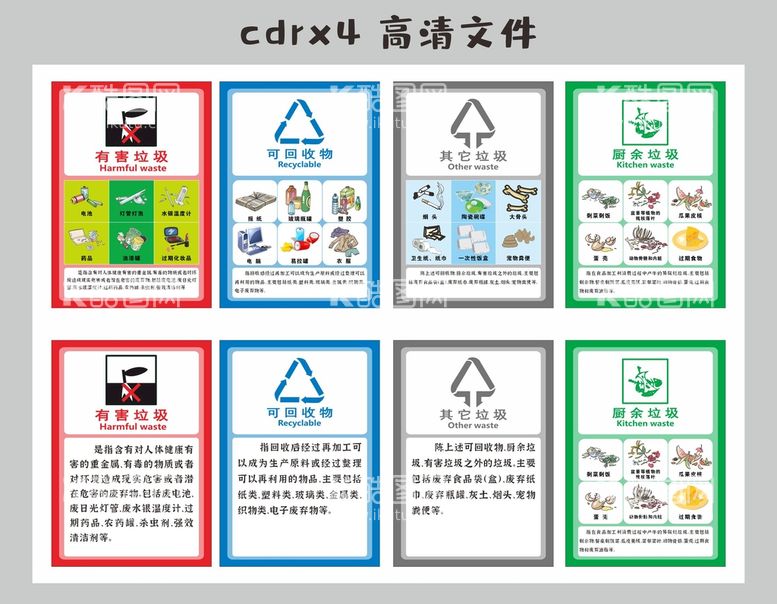 编号：45868501271514473211【酷图网】源文件下载-垃圾分类展板