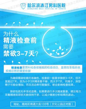 医院海报