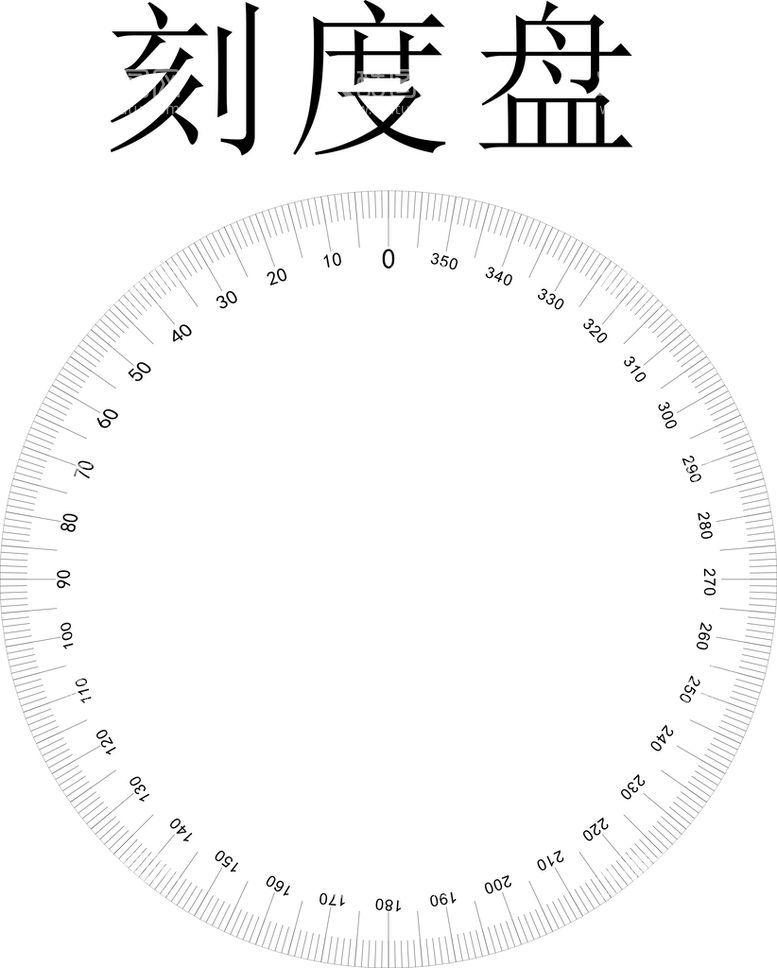 编号：61854912221147583814【酷图网】源文件下载-刻度盘