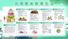 合理膳食健康生活展板