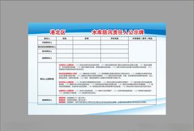 水库责任公示牌