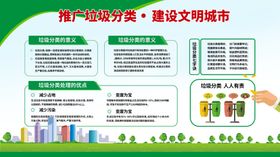 推广垃圾分类