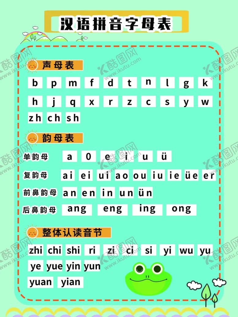 编号：34097107061843182005【酷图网】源文件下载-拼音字母表