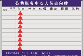 去向牌