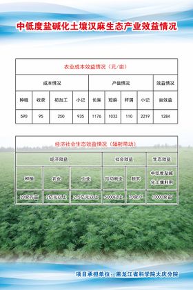 编号：95186709231339238436【酷图网】源文件下载-制度板