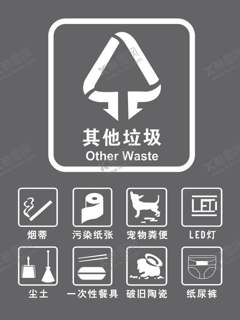 编号：42516305011016266970【酷图网】源文件下载-垃圾分类