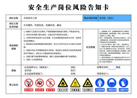 风险告知卡 混料、搅拌岗位应急