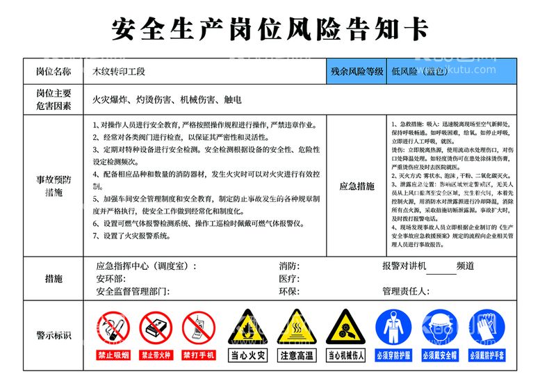 编号：25697409270540248436【酷图网】源文件下载-安全生产岗位风险告知卡