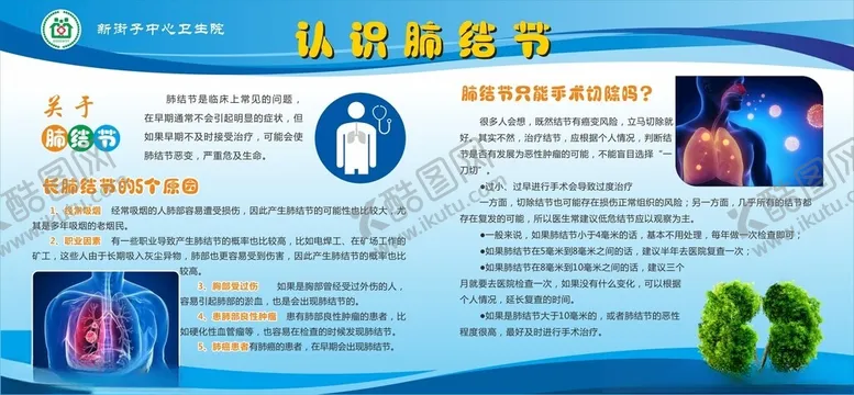 编号：70057602210548356325【酷图网】源文件下载-认识肺结节