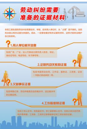 劳动纠纷需要准备证据材料