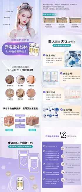 乔洛施外泌体长图医美海报