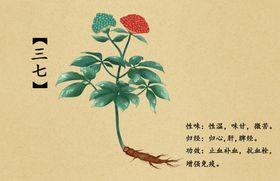 中药养生传统复古古风背景素材
