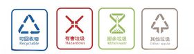 北京垃圾分类