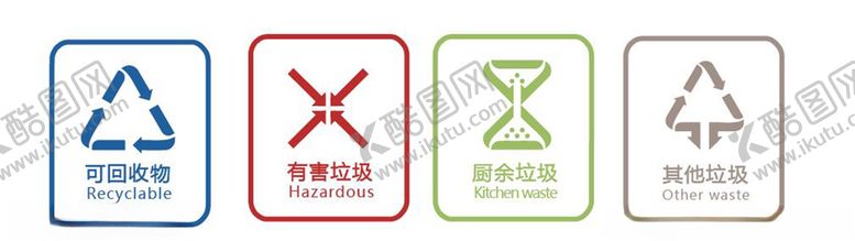 编号：83107507140946463363【酷图网】源文件下载-北京垃圾分类新标识
