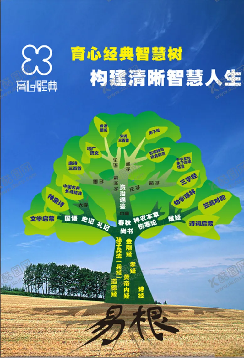 编号：56568106232048035389【酷图网】源文件下载-智慧树