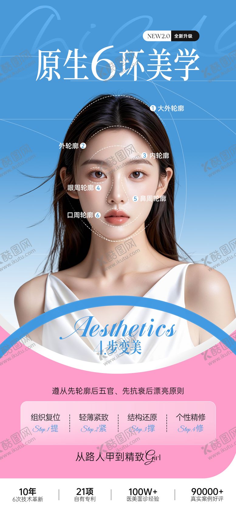 编号：59271803051331185948【酷图网】源文件下载-医美面部提升抗衰项目推广