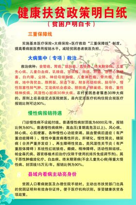 健康扶贫政策明白纸
