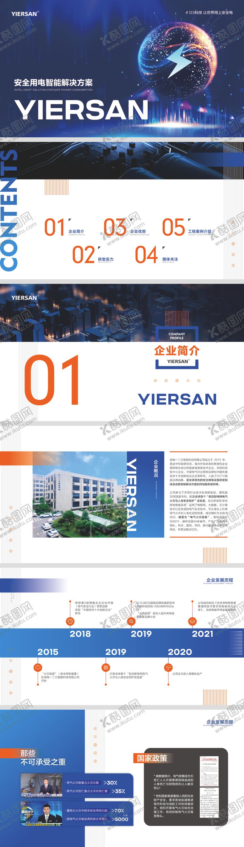 编号：86629112141607111858【酷图网】源文件下载-现代企业PPT设计