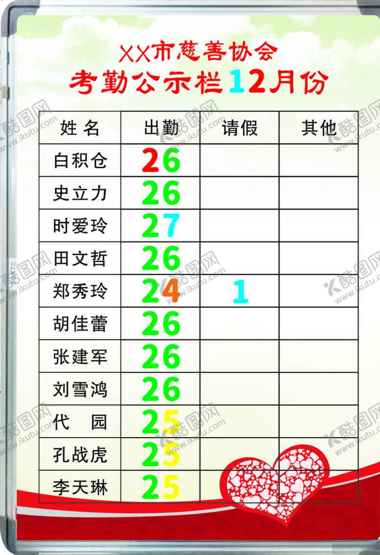 编号：77104609121642531168【酷图网】源文件下载-考勤公示栏