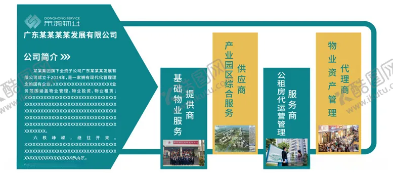 编号：36313412112012125033【酷图网】源文件下载-企业简介