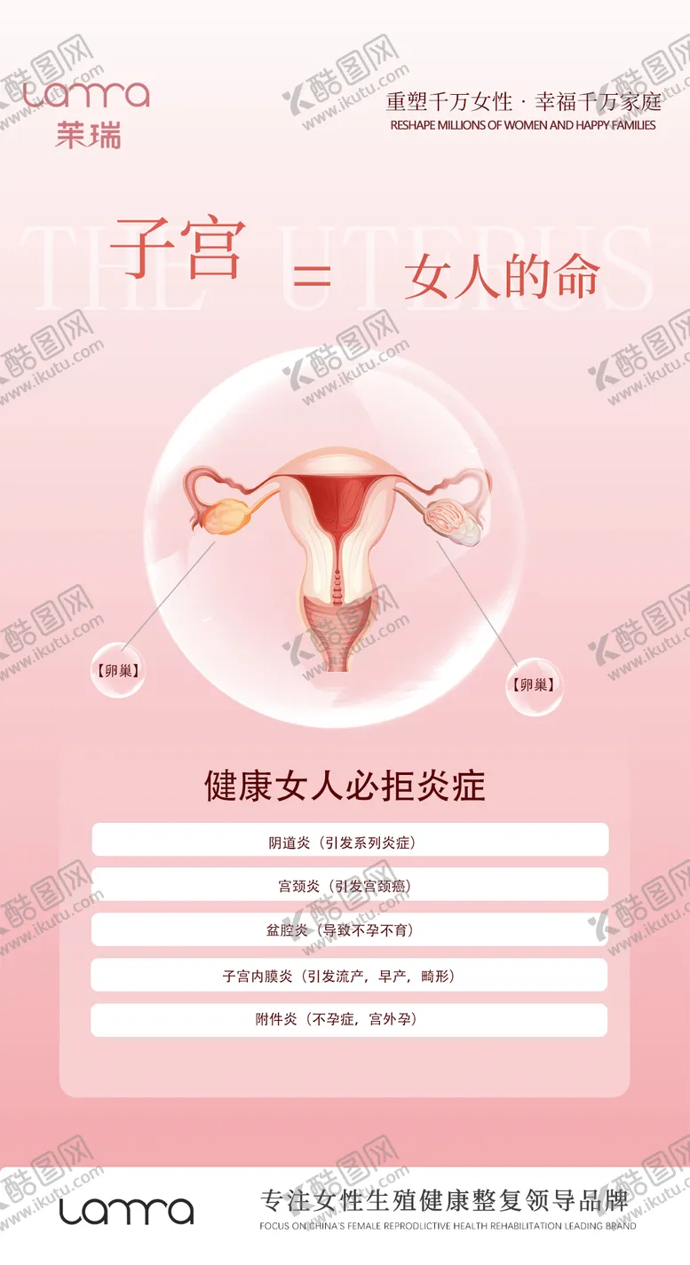 编号：74321412052026155571【酷图网】源文件下载-私密子宫海报