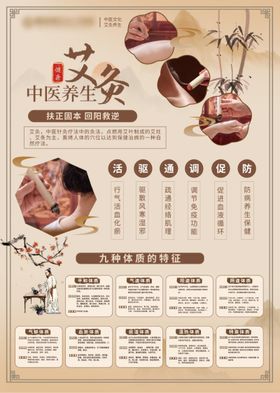 中医艾灸海报