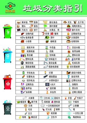 垃圾分类